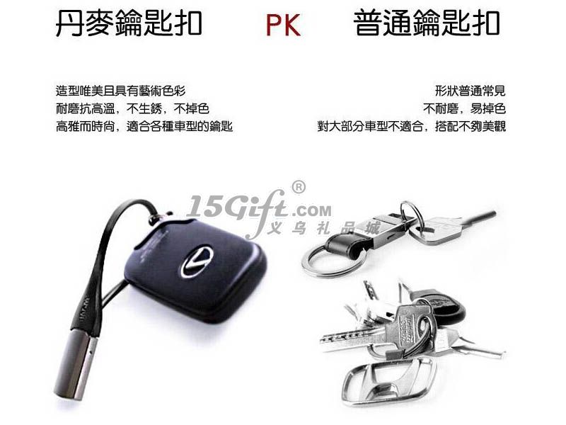 新款汽车钥匙扣,HP-030459